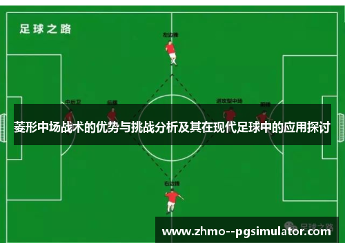 菱形中场战术的优势与挑战分析及其在现代足球中的应用探讨