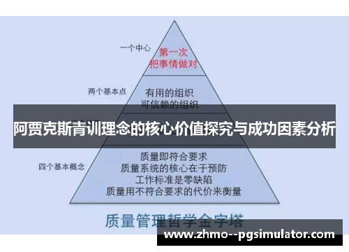 阿贾克斯青训理念的核心价值探究与成功因素分析
