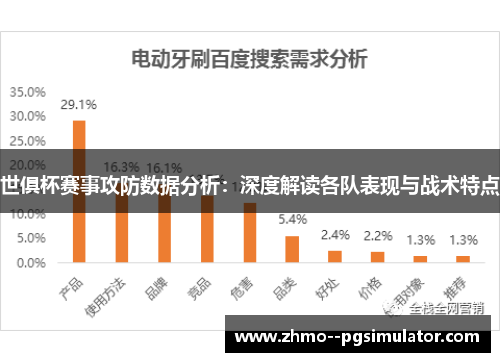 世俱杯赛事攻防数据分析：深度解读各队表现与战术特点