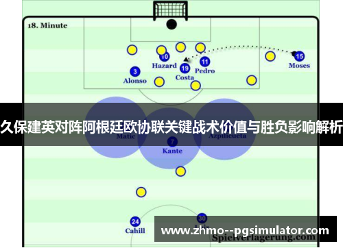 久保建英对阵阿根廷欧协联关键战术价值与胜负影响解析