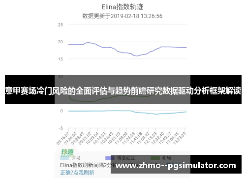 意甲赛场冷门风险的全面评估与趋势前瞻研究数据驱动分析框架解读 意甲赛场冷门风险的全面评估与趋势前瞻研究数据驱动分析框架解读
