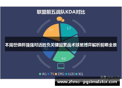 本周世俱杯强强对话胜负关键因素战术球星博弈解析前瞻全景
