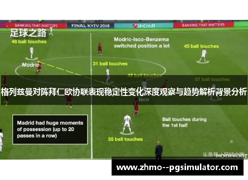 格列兹曼对阵拜仁欧协联表现稳定性变化深度观察与趋势解析背景分析
