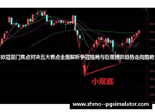 欧冠豪门焦点对决五大看点全面解析争冠格局与巨星博弈趋势走向前瞻 欧冠豪门焦点对决五大看点全面解析争冠格局与巨星博弈趋势走向前瞻