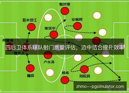 四后卫体系球队射门质量评估，边中结合提升效率